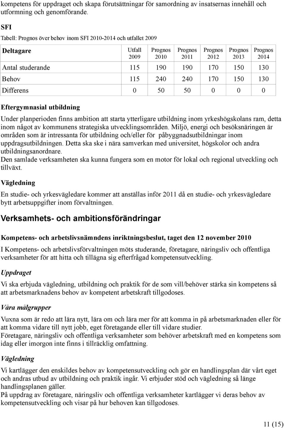 Eftergymnasial utbildning Under planperioden finns ambition att starta ytterligare utbildning inom yrkeshögskolans ram, detta inom något av kommunens strategiska utvecklingsområden.