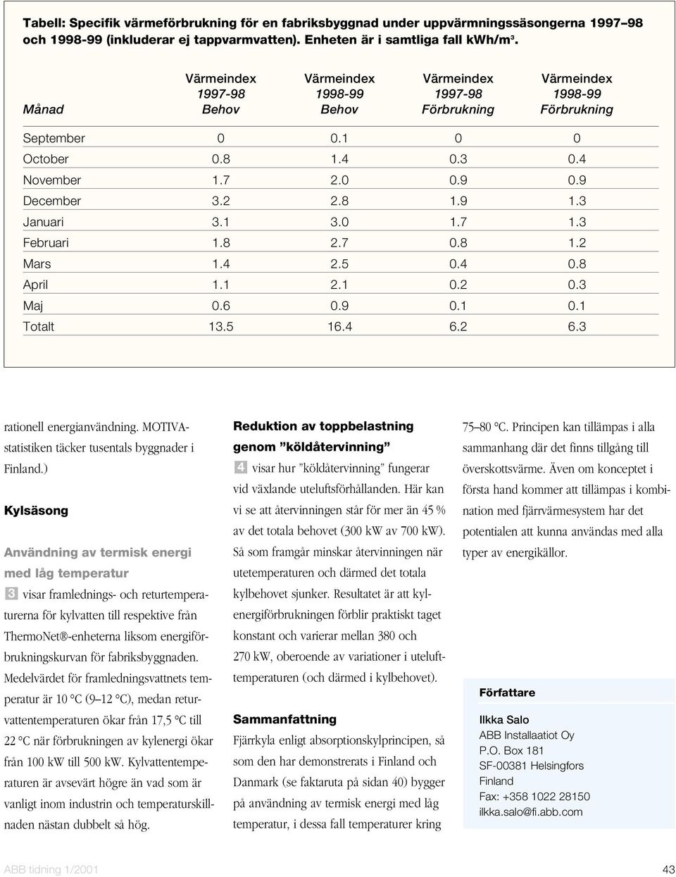 1 3. 1.7 1.3 Februari 1.8 2.7.8 1.2 Mars 1.4 2.5.4.8 April 1.1 2.1.2.3 Maj.6.9.1.1 Totalt 13.5 16.4 6.2 6.3 rationell energianvändning. MOTIVAstatistiken täcker tusentals byggnader i Finland.