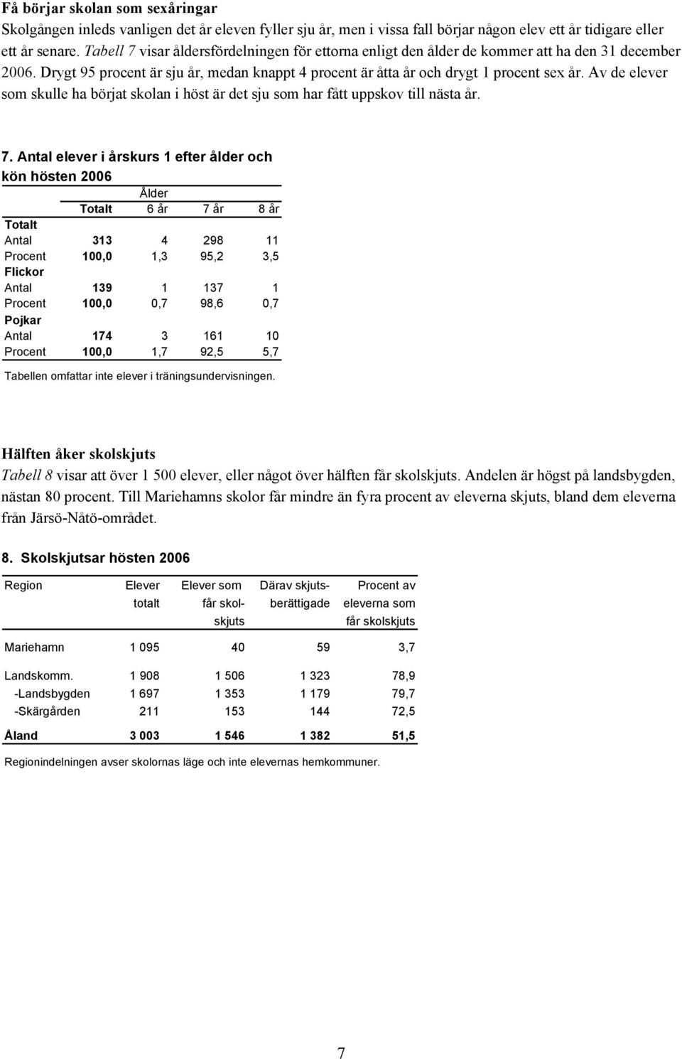 Av de elever som skulle ha börjat skolan i höst är det sju som har fått uppskov till nästa år. 7.