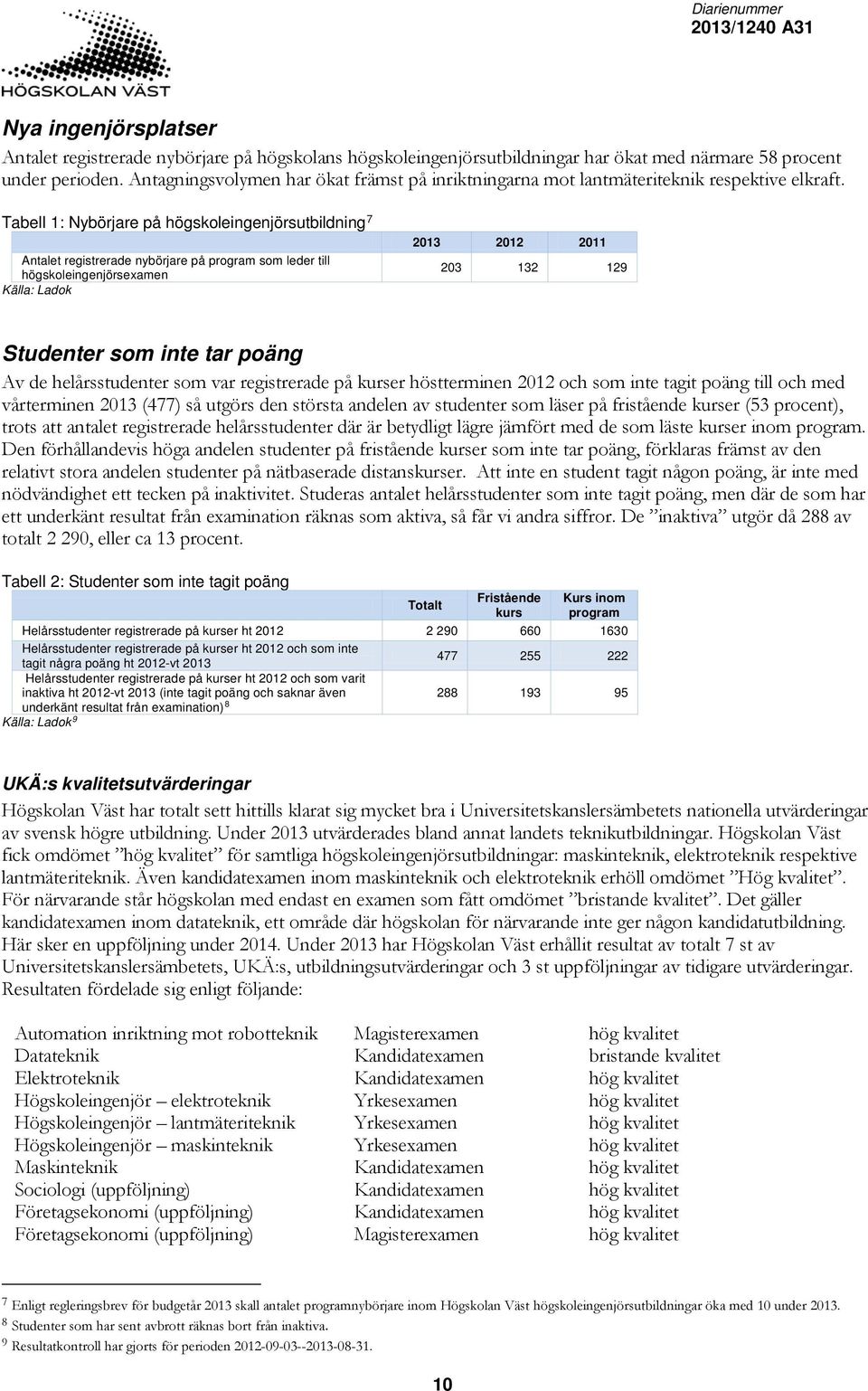 Tabell 1: Nybörjare på högskoleingenjörsutbildning 7 Antalet registrerade nybörjare på program som leder till högskoleingenjörsexamen Källa: Ladok 2013 2012 2011 203 132 129 Studenter som inte tar