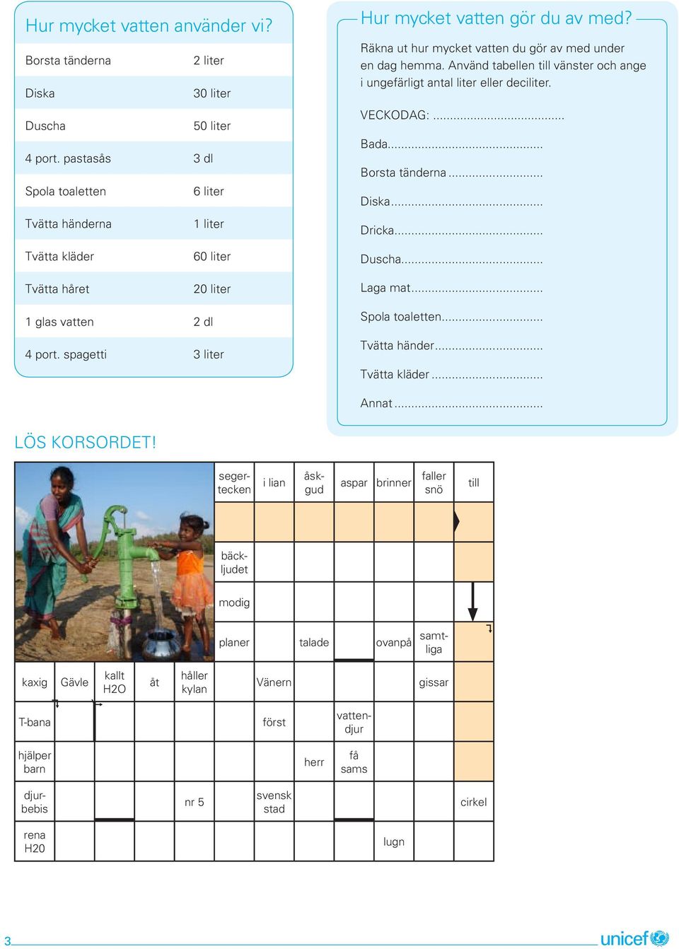 .. Tvätta kläder Tvätta håret 60 liter 20 liter Duscha... Laga mat... 1 glas vatten 2 dl 4 port. spagetti 3 liter Spola toaletten... Tvätta händer... Tvätta kläder... Annat... LÖS KORSORDET!