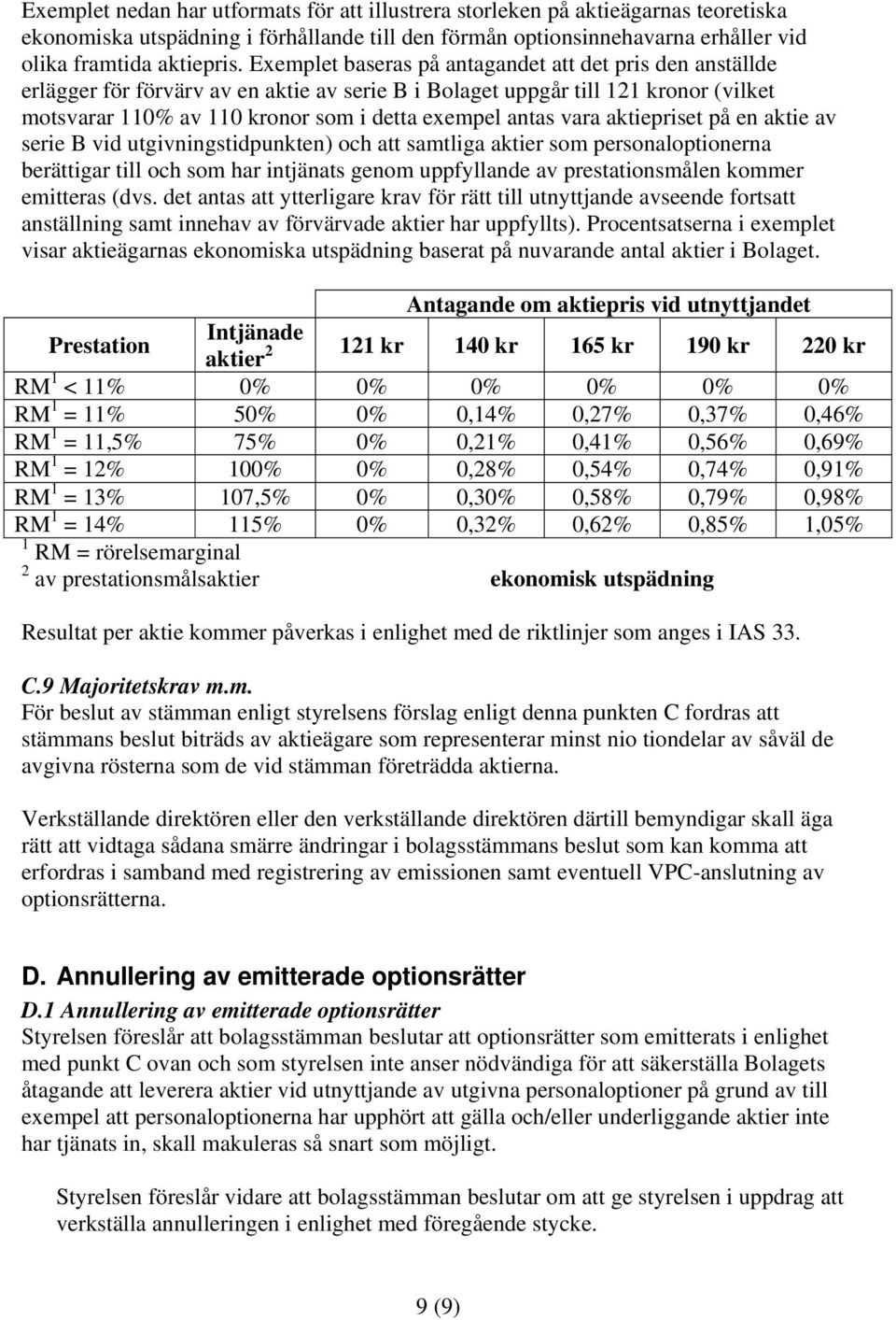 vara aktiepriset på en aktie av serie B vid utgivningstidpunkten) och att samtliga aktier som personaloptionerna berättigar till och som har intjänats genom uppfyllande av prestationsmålen kommer