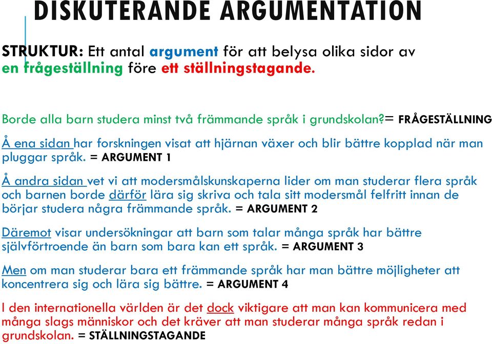 = ARGUMENT 1 Å andra sidan vet vi att modersmålskunskaperna lider om man studerar flera språk och barnen borde därför lära sig skriva och tala sitt modersmål felfritt innan de börjar studera några