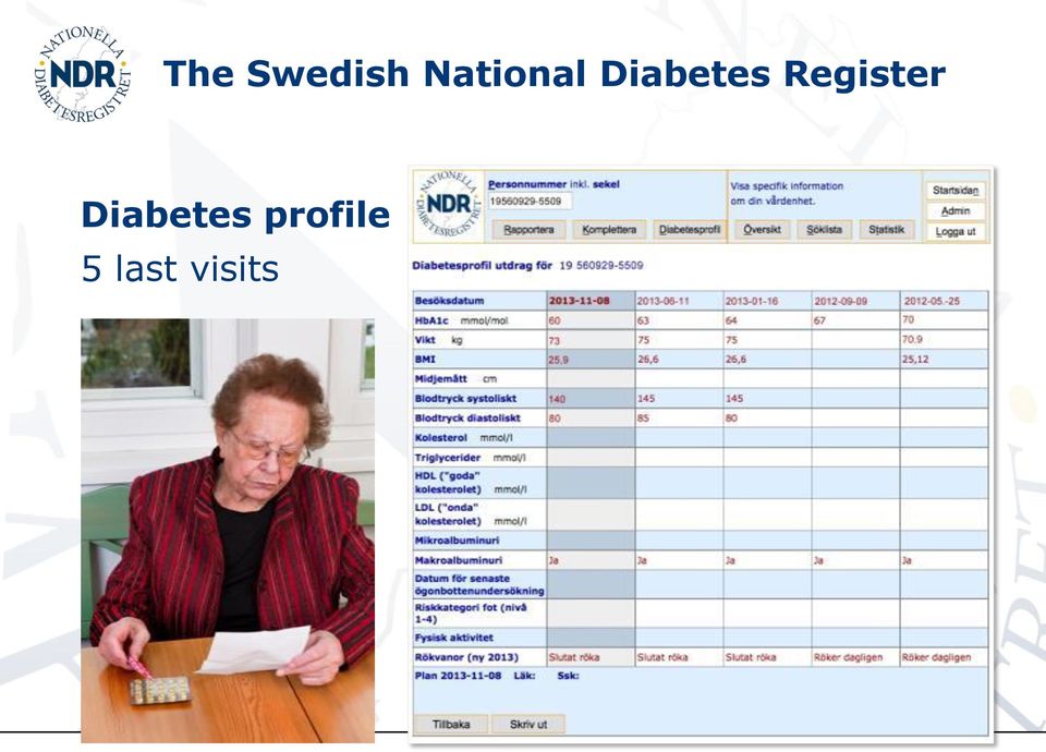 Register Diabetes