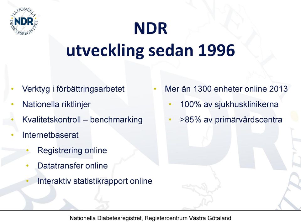 sjukhusklinikerna >85% av primärvårdscentra Internetbaserat Registrering online