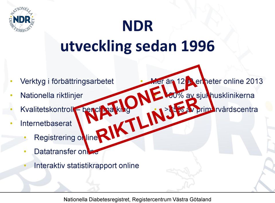 sjukhusklinikerna >85% av primärvårdscentra Internetbaserat Registrering online