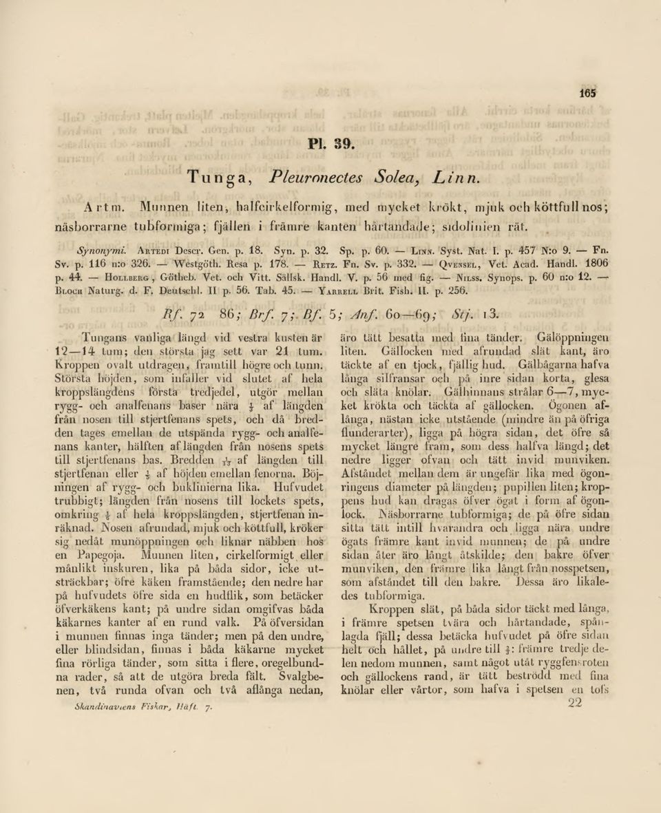 Hollberg, Götheb. Vet. och Vitt. Sällsk. Handl. V. p. 56 med fig. Kilss. Synops. p. 60 n:o 12. Bloch Naturg. d. F. Deutsclil. IIp. 56. Tab. 45. Yarreix Brit. Fish. 11. p. 256. Rf. 72 86; Brf. 7;. Bf.