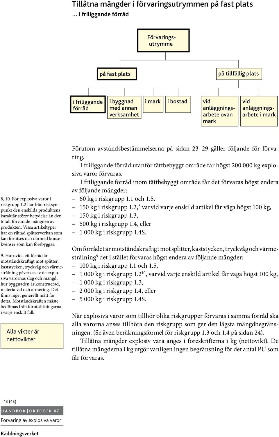 2 har från risksynpunkt den enskilda produktens karaktär större betydelse än den totalt förvarade mängden av produkten.