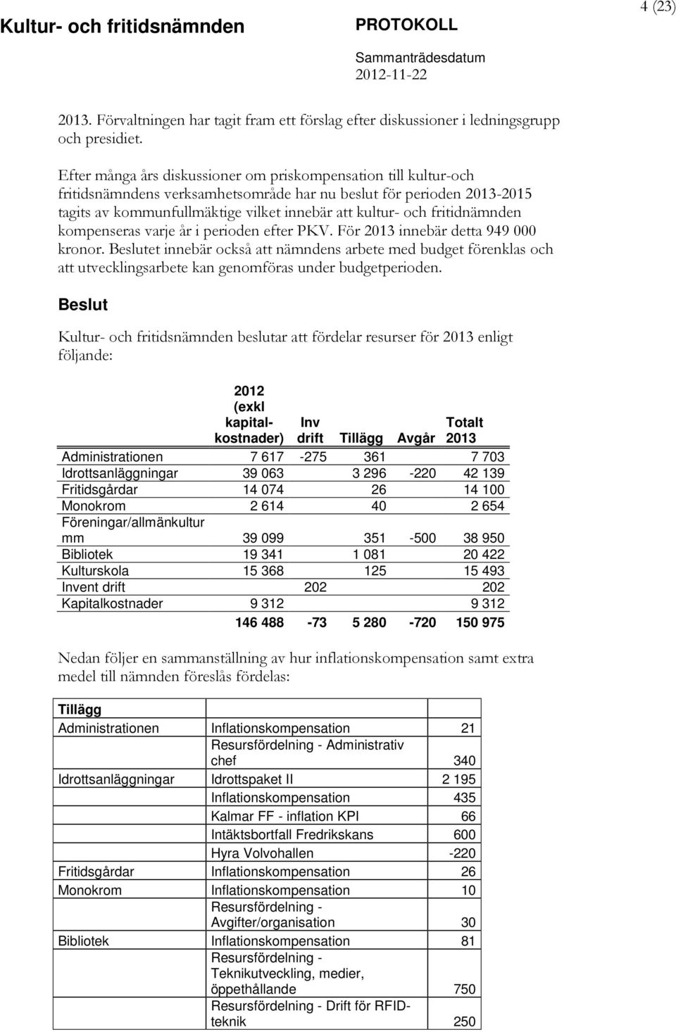 fritidnämnden kompenseras varje år i perioden efter PKV. För 2013 innebär detta 949 000 kronor.