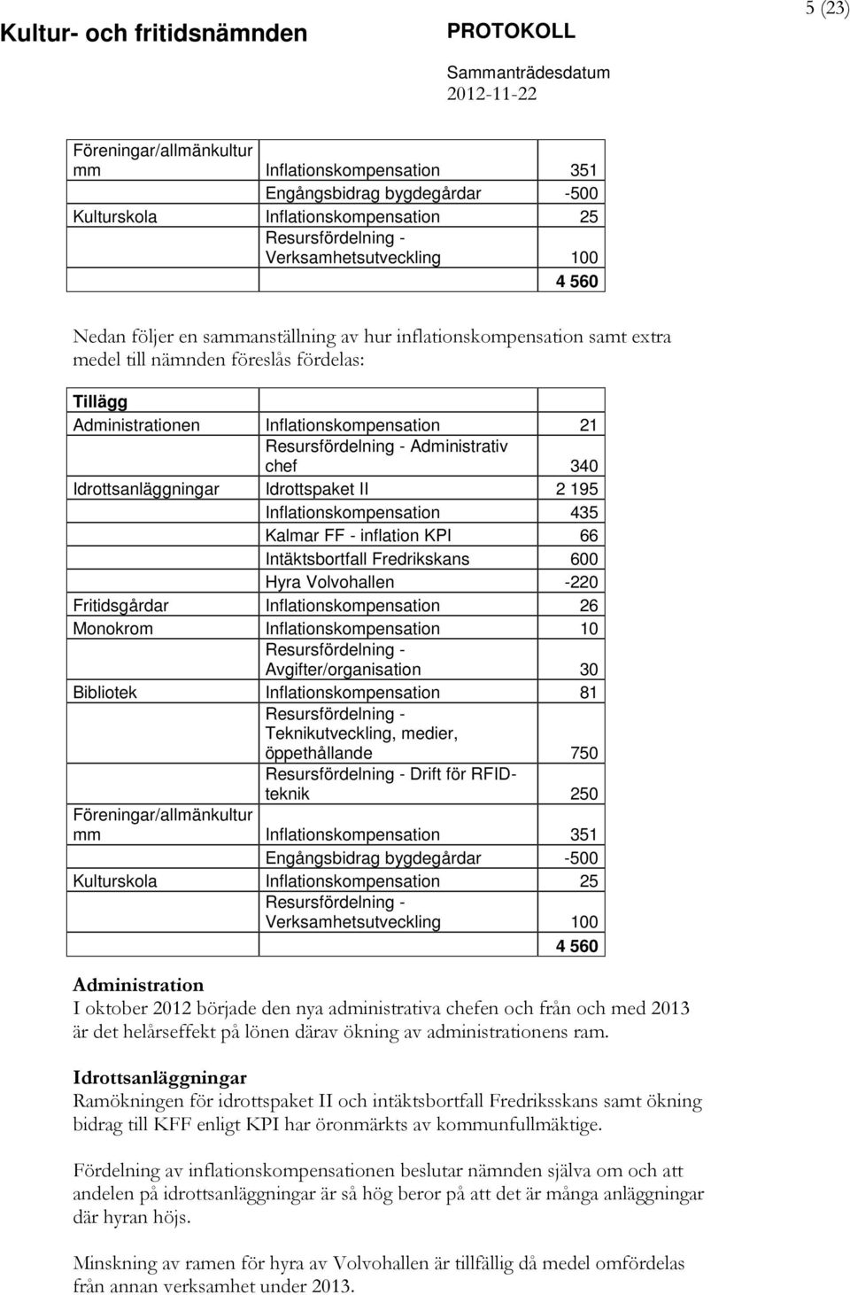 Inflationskompensation 21 Resursfördelning - Administrativ chef 340 Idrottsanläggningar Idrottspaket II 2 195 Inflationskompensation 435 Kalmar FF - inflation KPI 66 Intäktsbortfall Fredrikskans 600