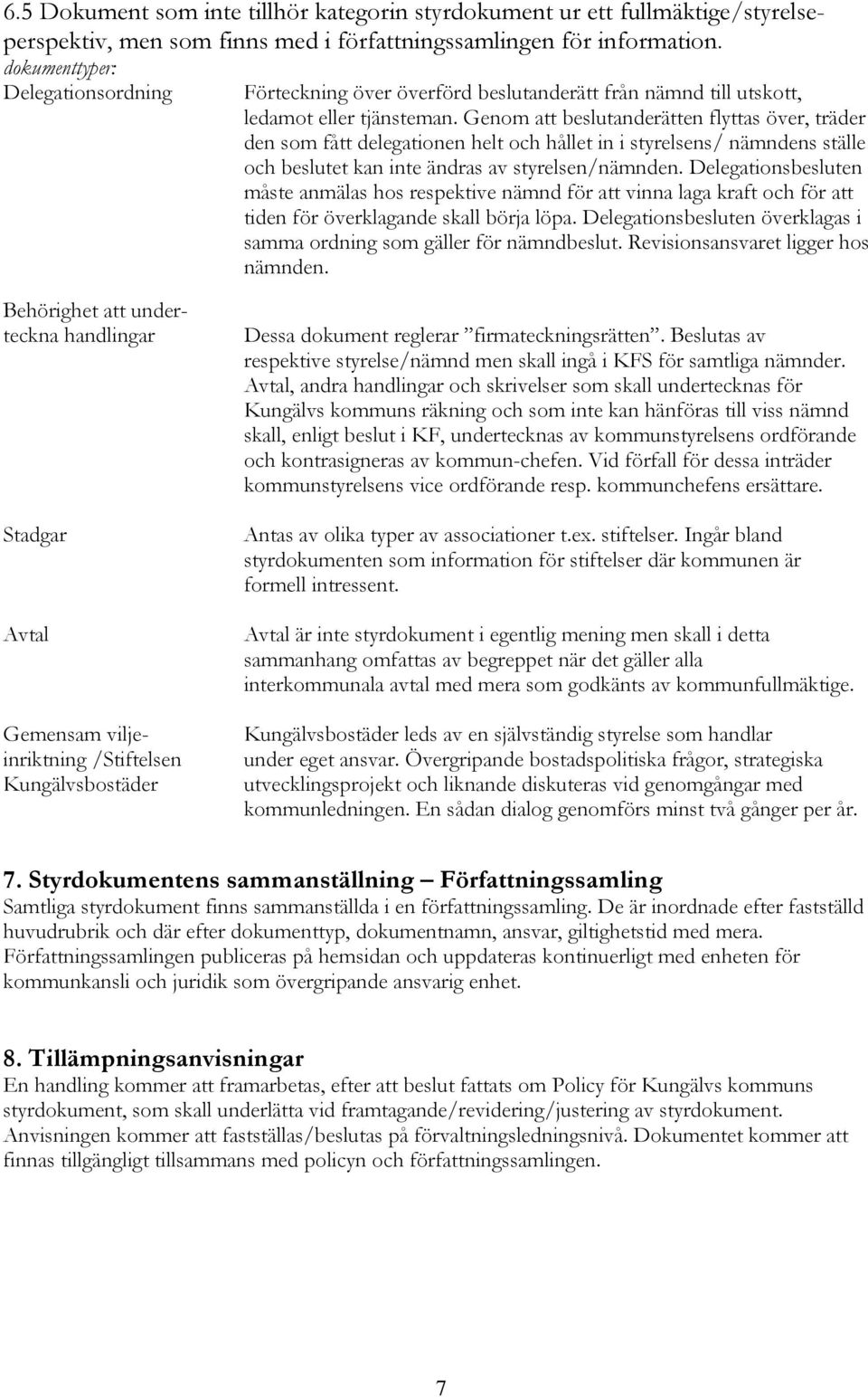 Genom att beslutanderätten flyttas över, träder den som fått delegationen helt och hållet in i styrelsens/ nämndens ställe och beslutet kan inte ändras av styrelsen/nämnden.