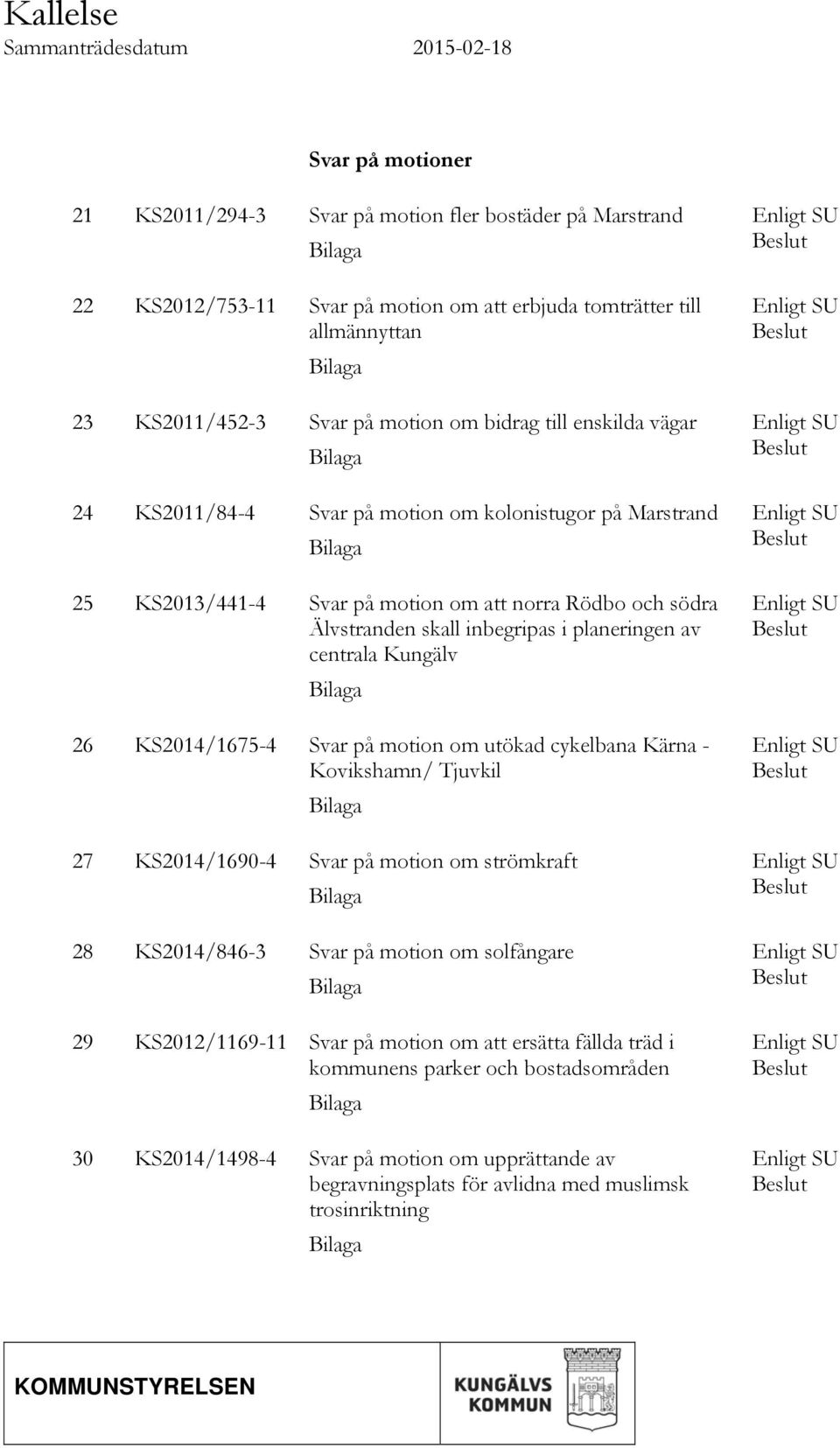 södra Älvstranden skall inbegripas i planeringen av centrala Kungälv Bilaga 26 KS2014/1675-4 Svar på motion om utökad cykelbana Kärna - Kovikshamn/ Tjuvkil Bilaga 27 KS2014/1690-4 Svar på motion om