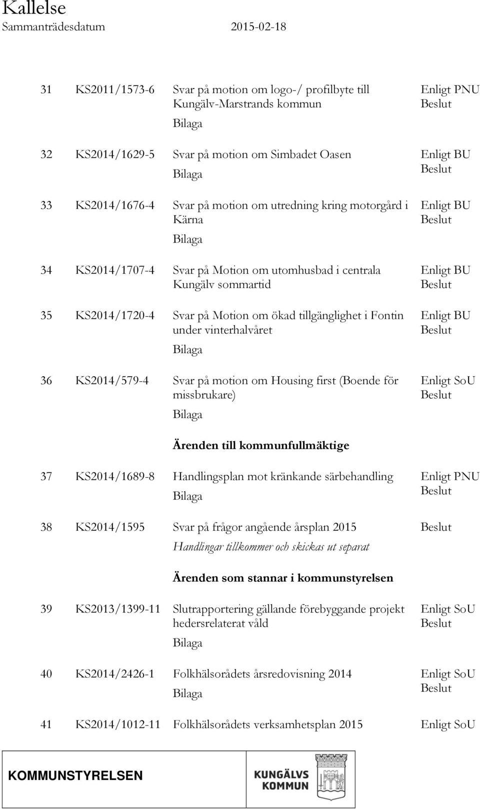 tillgänglighet i Fontin under vinterhalvåret Bilaga 36 KS2014/579-4 Svar på motion om Housing first (Boende för missbrukare) Bilaga Enligt PNU Beslut Enligt BU Beslut Enligt BU Beslut Enligt BU