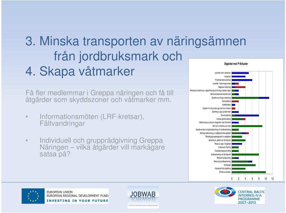 Informationsmöten (LRF-kretsar), Fältvandringar Individuell och grupprådgivning Greppa Näringen vilka åtgärder vill markägare satsa på?