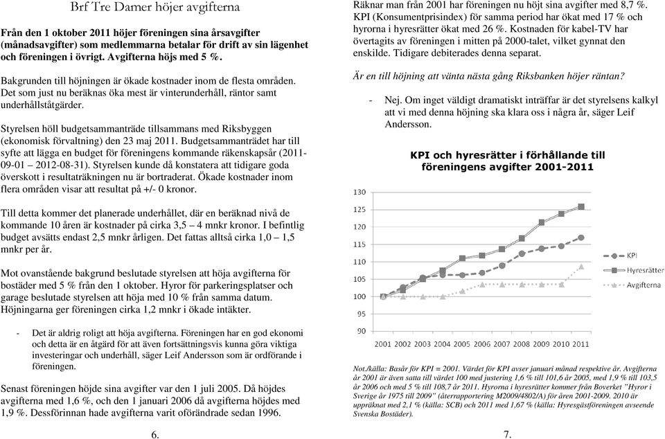 Styrelsen höll budgetsammanträde tillsammans med Riksbyggen (ekonomisk förvaltning) den 23 maj 2011.