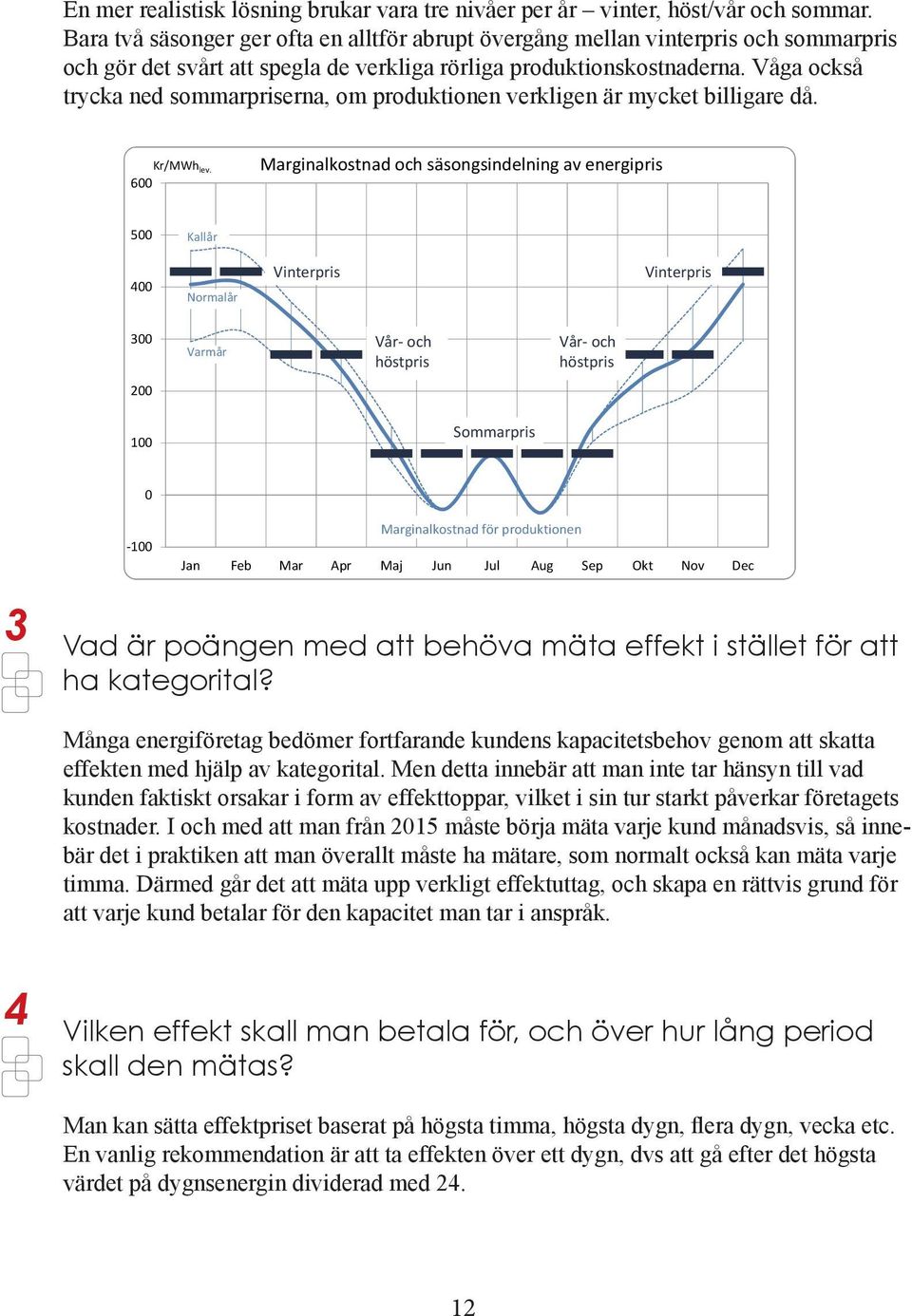 Våga också trycka ned sommarpriserna, om produktionen verkligen är mycket billigare då. Kr/MWh lev.