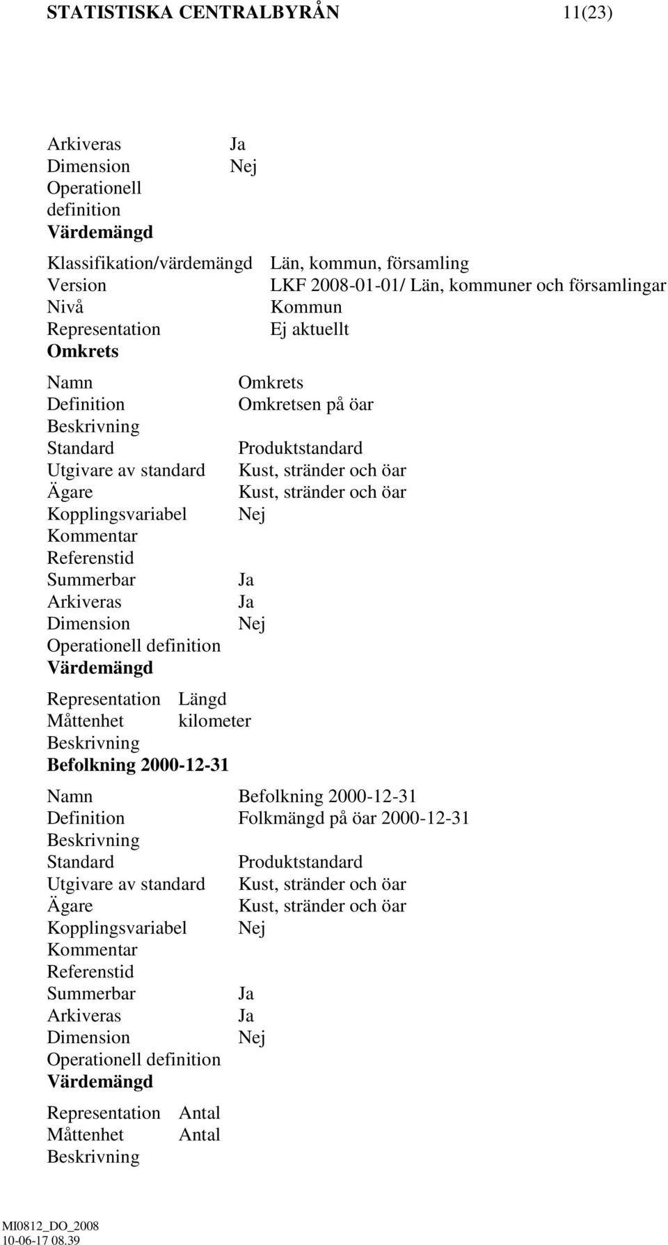 Referenstid Summerbar Arkiveras Dimension Operationell definition Värdemängd Representation Längd Måttenhet kilometer Befolkning 2000-12-31 Namn Befolkning 2000-12-31 Definition Folkmängd