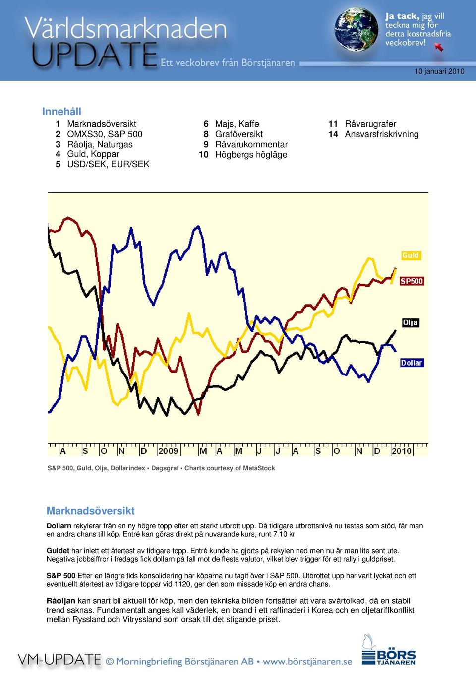 Då tidigare utbrottsnivå nu testas som stöd, får man en andra chans till köp. Entré kan göras direkt på nuvarande kurs, runt 7.10 kr Guldet har inlett ett återtest av tidigare topp.