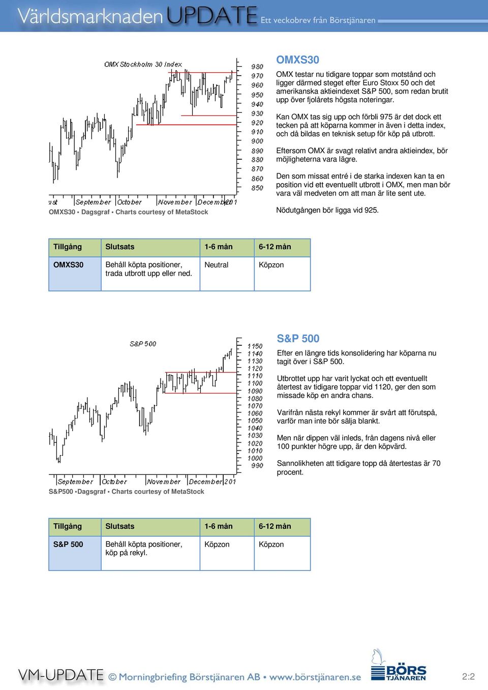 Eftersom OMX är svagt relativt andra aktieindex, bör möjligheterna vara lägre.