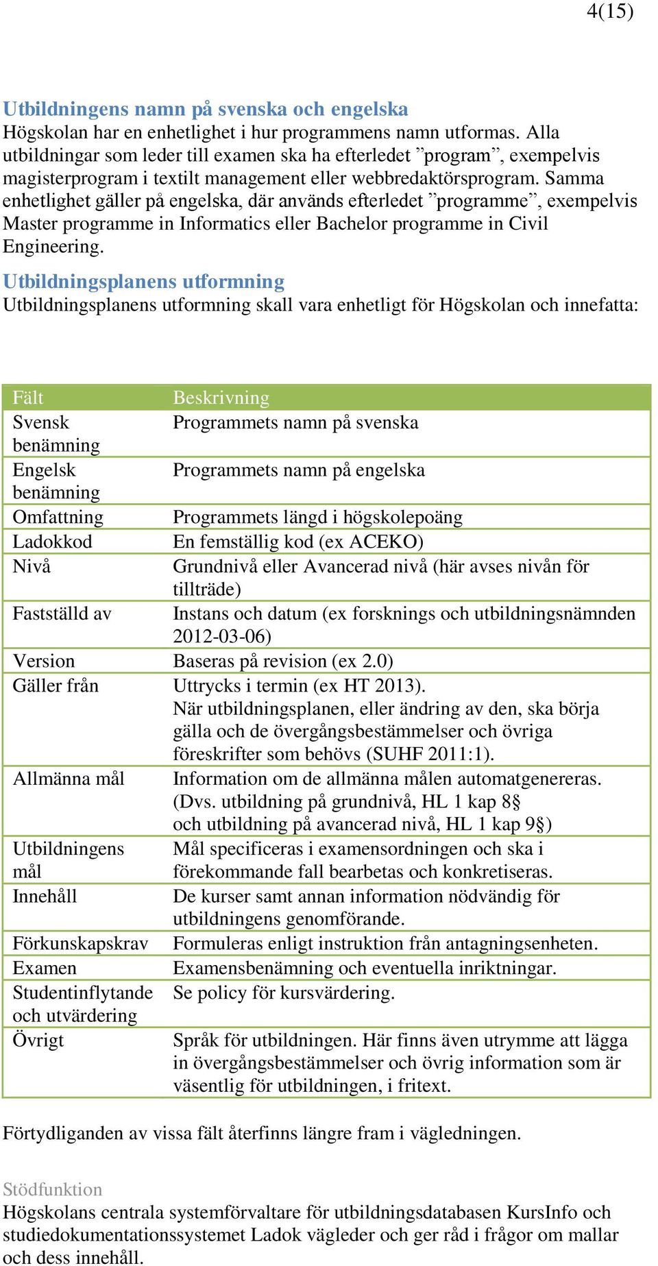 Samma enhetlighet gäller på engelska, där används efterledet programme, exempelvis Master programme in Informatics eller Bachelor programme in Civil Engineering.