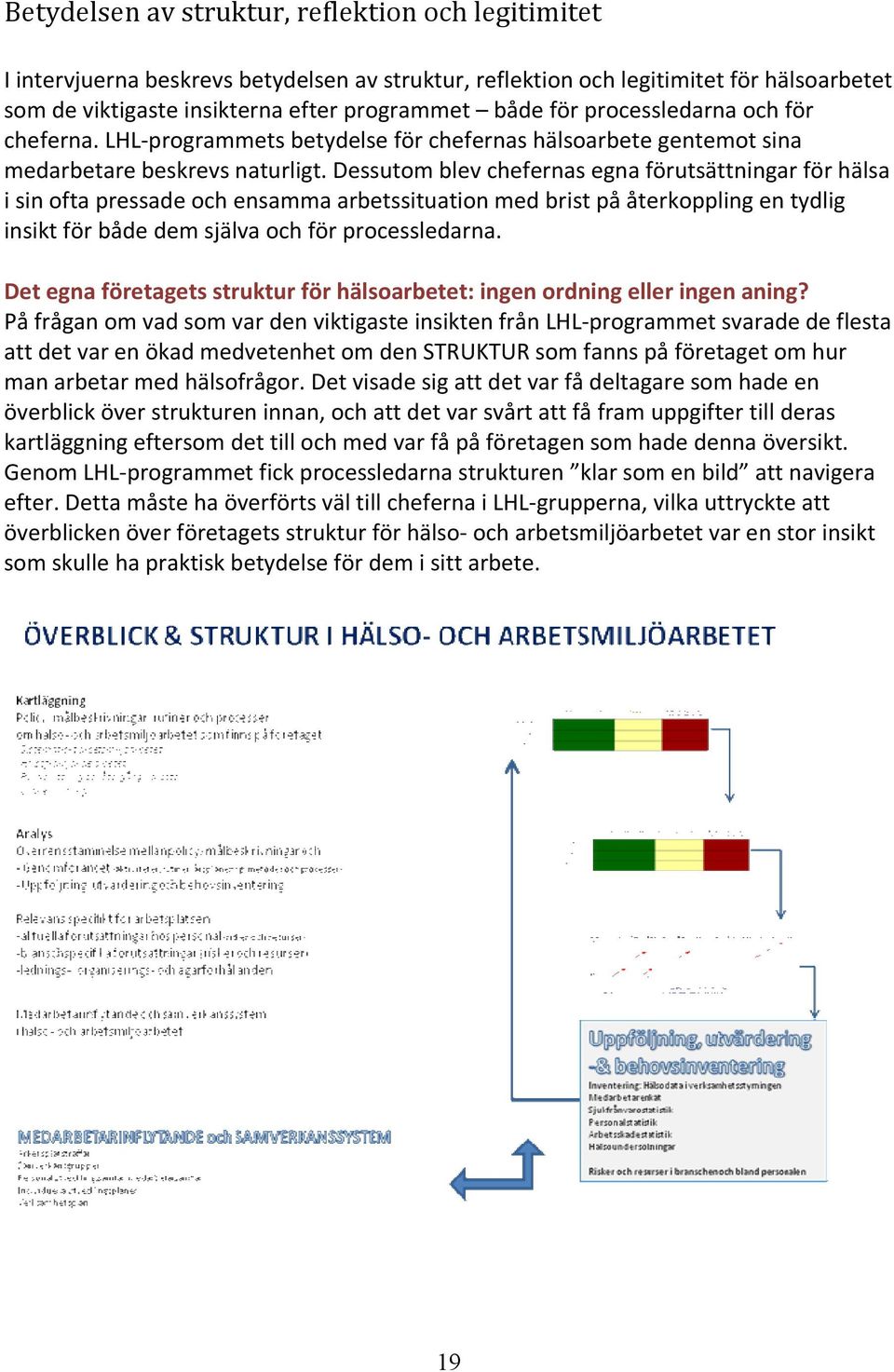 Dessutom blev chefernas egna förutsättningar för hälsa i sin ofta pressade och ensamma arbetssituation med brist på återkoppling en tydlig insikt för både dem själva och för processledarna.