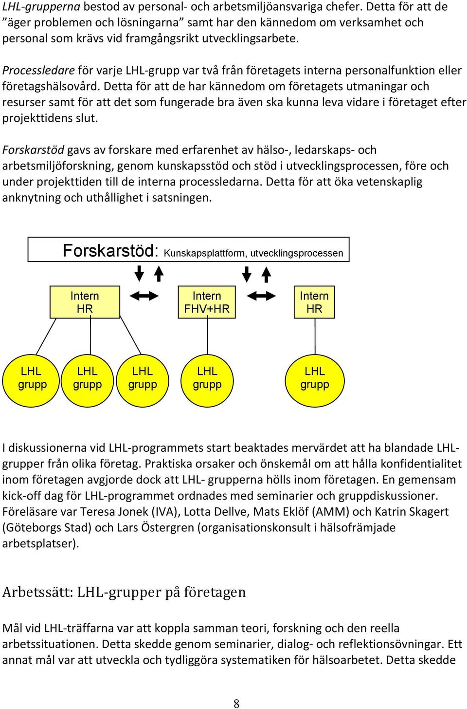 Processledare för varje LHL-grupp var två från företagets interna personalfunktion eller företagshälsovård.