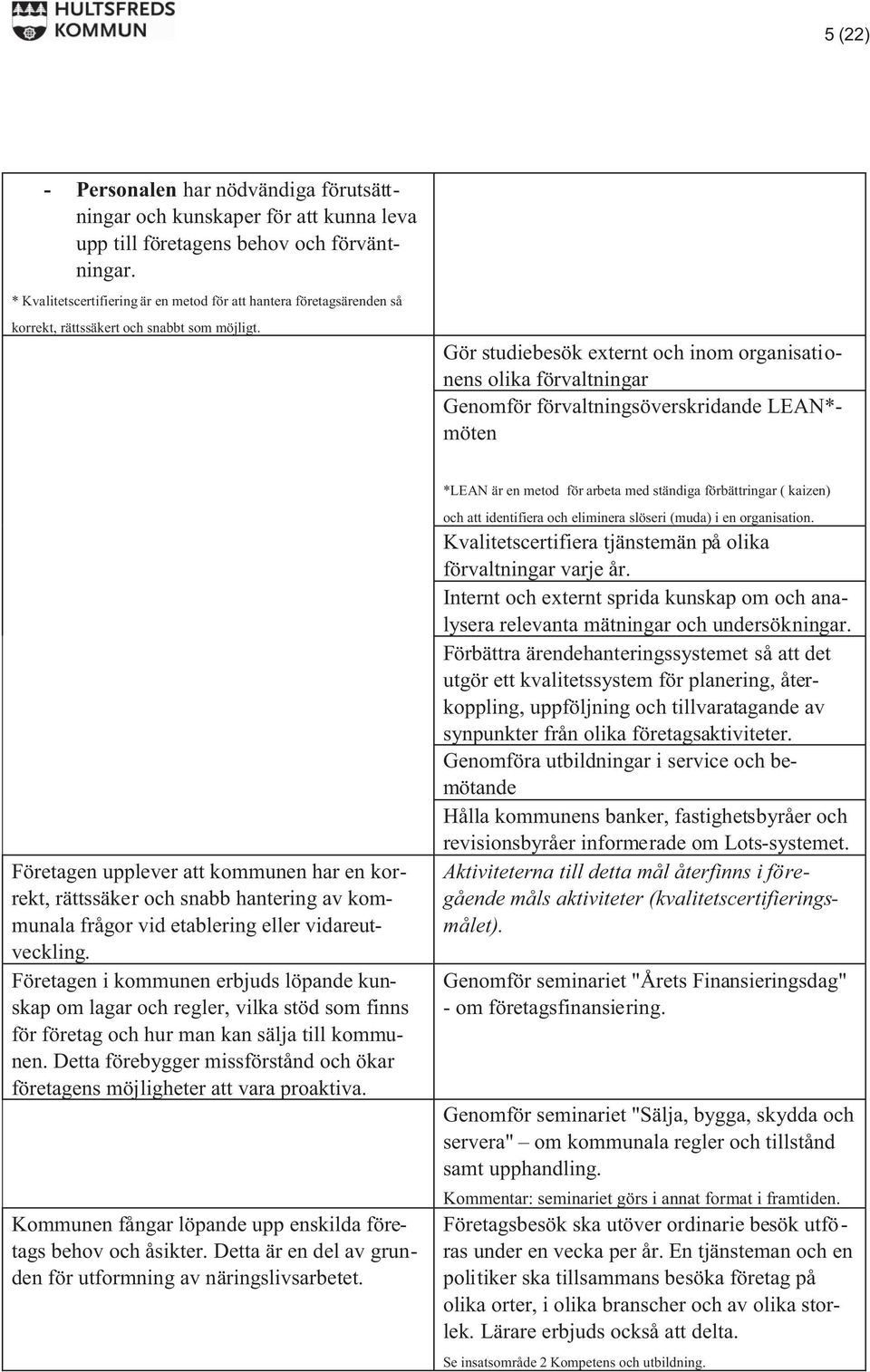 Gör studiebesök externt och inom organisationens olika förvaltningar Genomför förvaltningsöverskridande LEAN*- möten Företagen upplever att kommunen har en korrekt, rättssäker och snabb hantering av