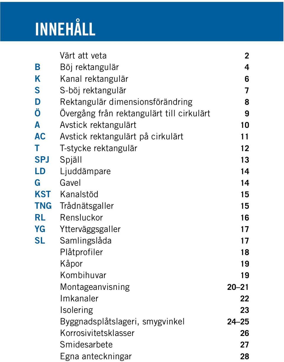 Ljuddämpare 14 G Gavel 14 KST Kanalstöd 15 TNG Trådnätsgaller 15 RL Rensluckor 16 YG Ytterväggsgaller 17 SL Samlingslåda 17 Plåtprofiler 18 Kåpor