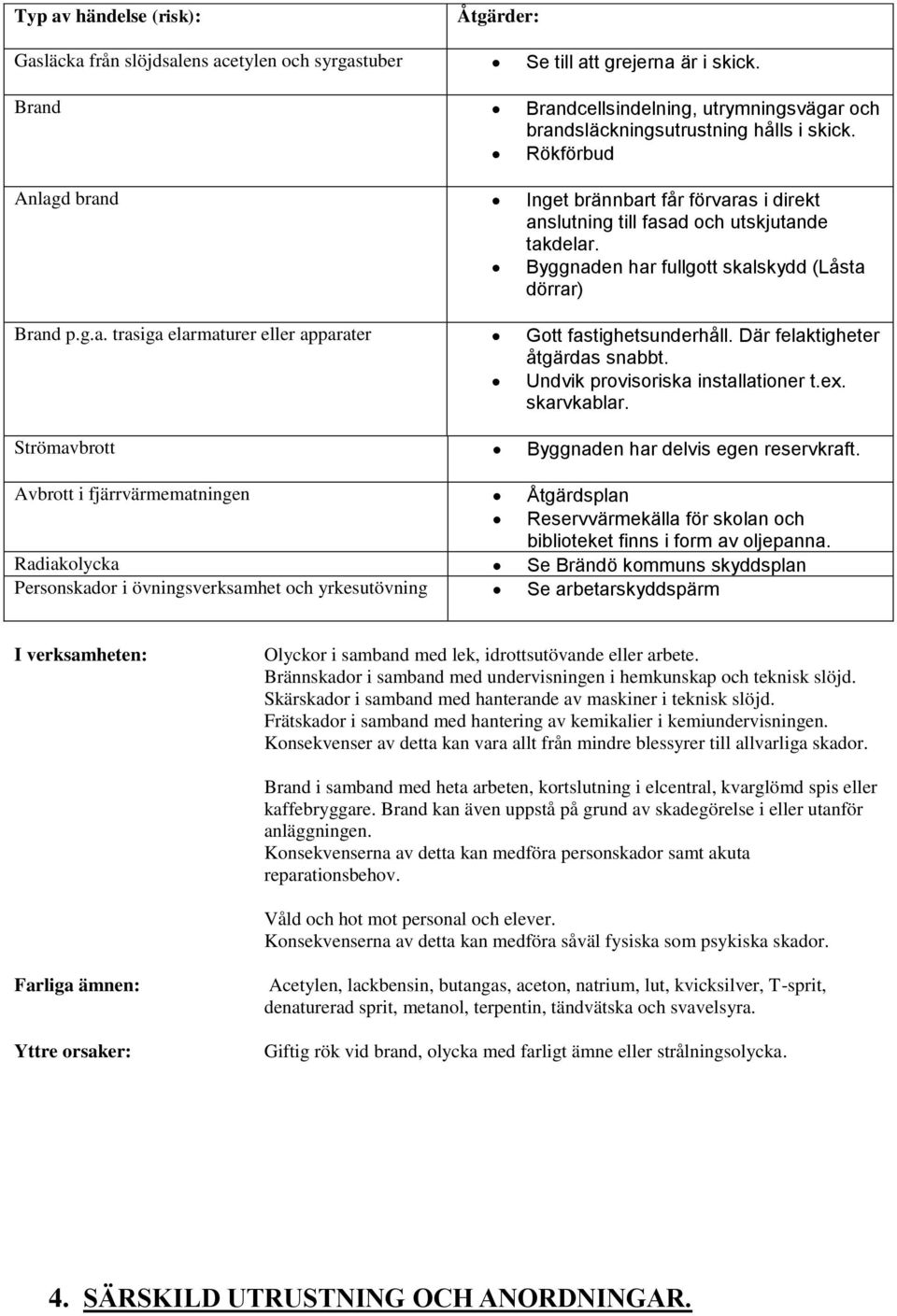 Byggnaden har fullgott skalskydd (Låsta dörrar) Brand p.g.a. trasiga elarmaturer eller apparater Gott fastighetsunderhåll. Där felaktigheter åtgärdas snabbt. Undvik provisoriska installationer t.ex.