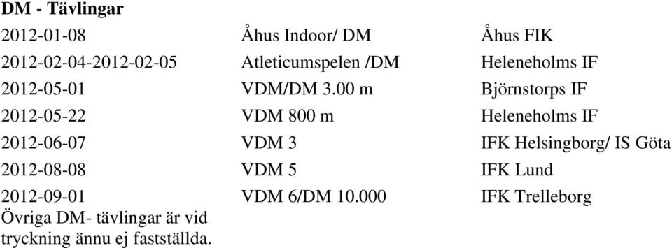 00 m Björnstorps IF 2012-05-22 VDM 800 m Heleneholms IF 2012-06-07 VDM 3 IFK