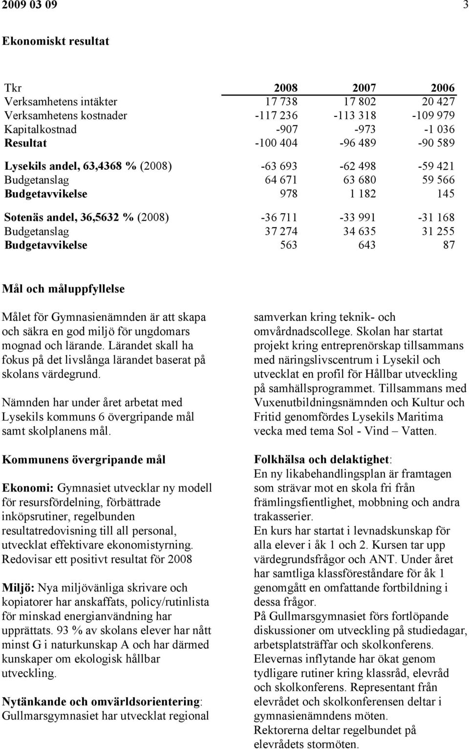 274 34 635 31 255 Budgetavvikelse 563 643 87 Mål och måluppfyllelse Målet för Gymnasienämnden är att skapa och säkra en god miljö för ungdomars mognad och lärande.