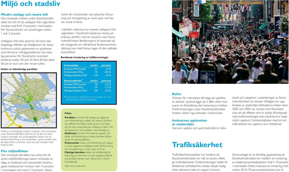 Utsläppen från bilar påverkar förutom den lång siktiga effekten på dödligheten för stockholmarna, också uppkomsten av sjukdomar samt förvärrar luftvägsproblemen hos känsliga personer.