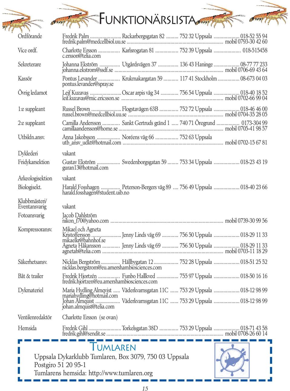 .. Krukmakargatan 59... 117 41 Stockholm... 08-673 04 03 pontus.levander@spray.se Övrig ledamot Leif Kuzavas... Oscar arpis väg 34... 756 54 Uppsala... 018-40 18 52 leif.kuzavas@mic.ericsson.se... mobil 0702-66 99 04 1:e suppleant Russel Brown.