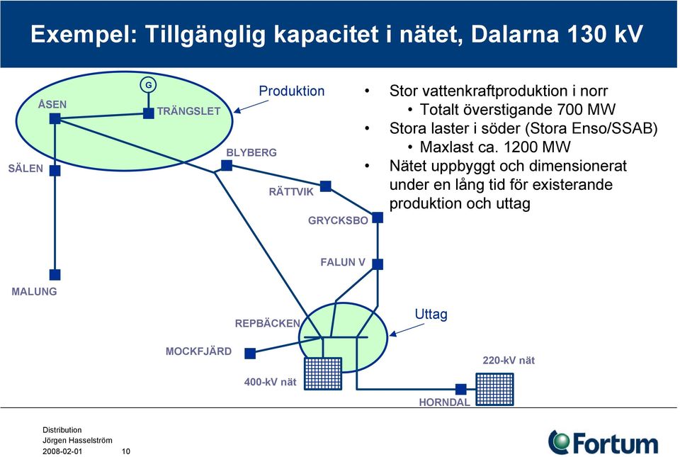 (Stora Enso/SSAB) Maxlast ca.