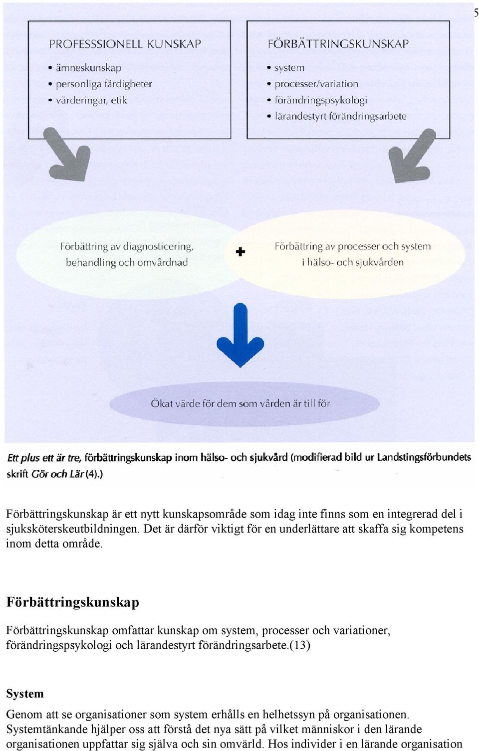 För att förstå ett socialt system är det därför nödvändigt att förstå personer i deras olika roller och vilka värderingar, föreställningar, attityder, motiv och intressen de har.