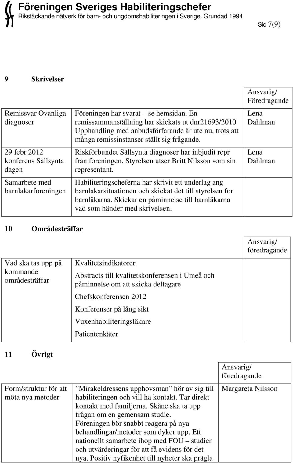 Riskförbundet Sällsynta diagnoser har inbjudit repr från föreningen. Styrelsen utser Britt Nilsson som sin representant.