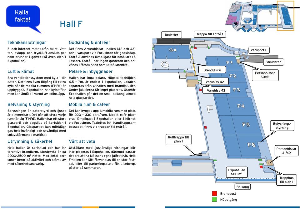 Expohallen har kylbafflar men kan ändå bli varmt av solinsläpp. Belysning & styrning Belysningen är datorstyrd och ljuset är dimmerbart. Det går att styra varje rum för sig (F1-F6).