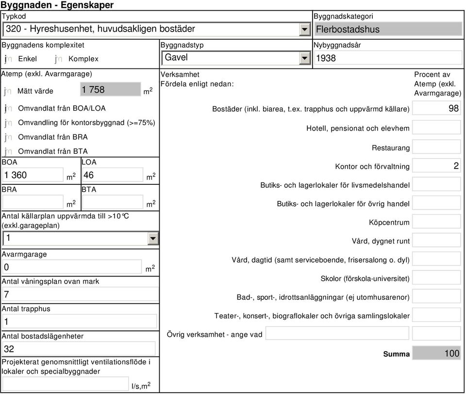 garageplan) 1 Avarmgarage 0 Antal våningsplan ovan mark 7 Antal trapphus 1 Antal bostadslägenheter 32 Projekterat genomsnittligt ventilationsflöde i lokaler och specialbyggnader l/s, Verksamhet