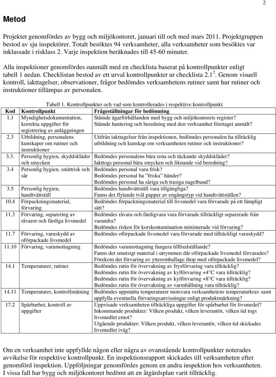 Alla inspektioner genomfördes oanmält med en checklista baserat på kontrollpunkter enligt tabell 1 nedan. Checklistan bestod av ett urval kontrollpunkter ur checklista 2.1 2.