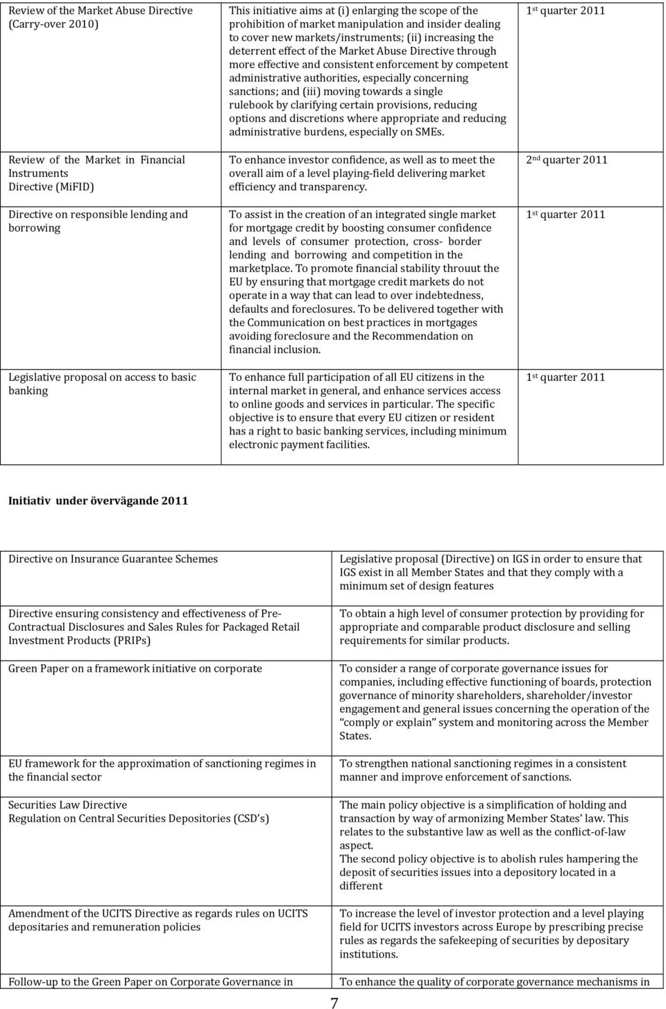 the Market Abuse Directive through more effective and consistent enforcement by competent administrative authorities, especially concerning sanctions; and (iii) moving towards a single rulebook by