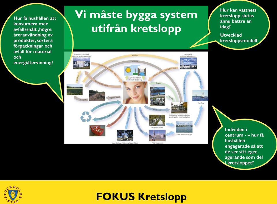 Vi måste bygga system utifrån kretslopp Hur kan vattnets kretslopp slutas ännu bättre än idag?