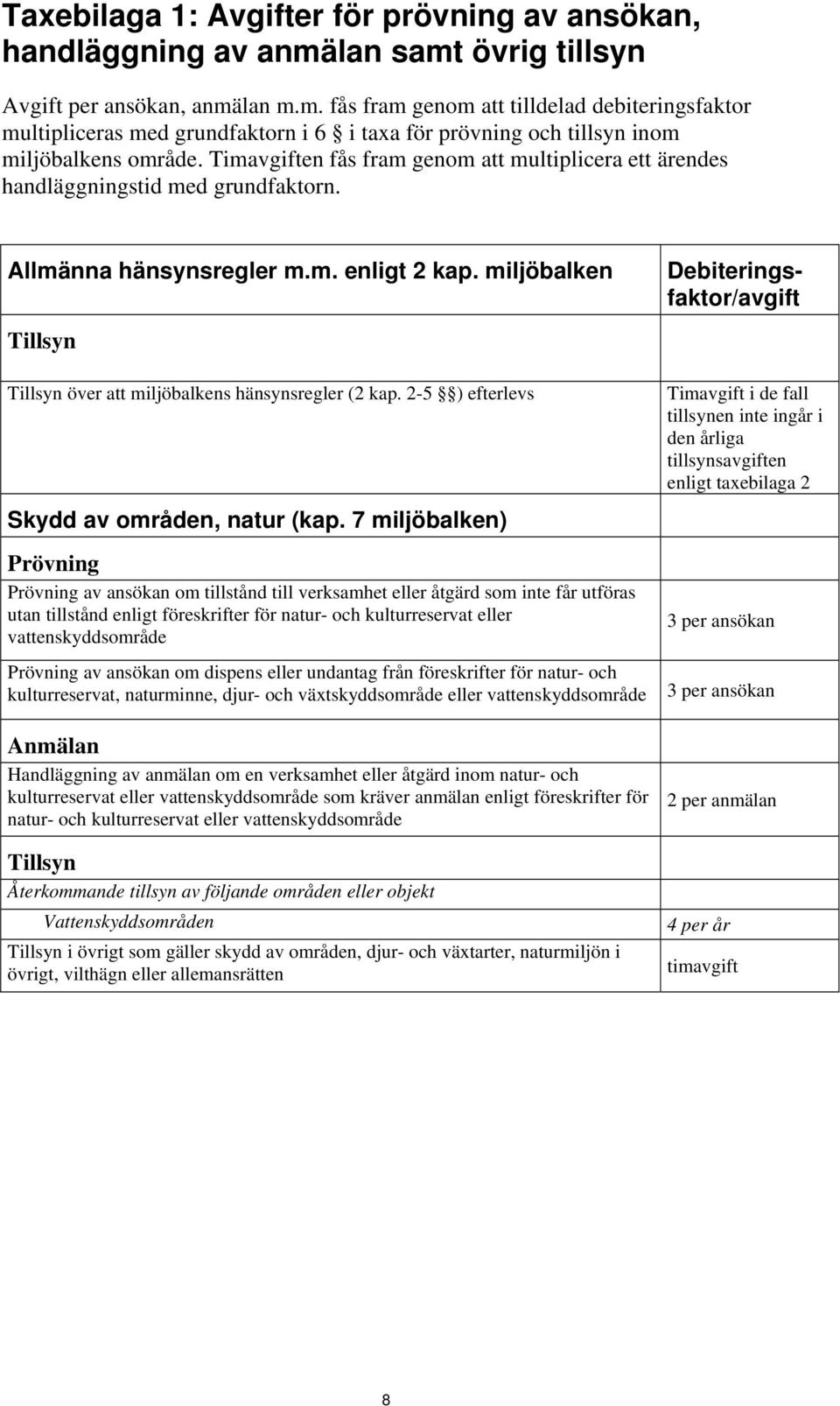 Timavgiften fås fram genom att multiplicera ett ärendes handläggningstid med grundfaktorn. Allmänna hänsynsregler m.m. enligt 2 kap.