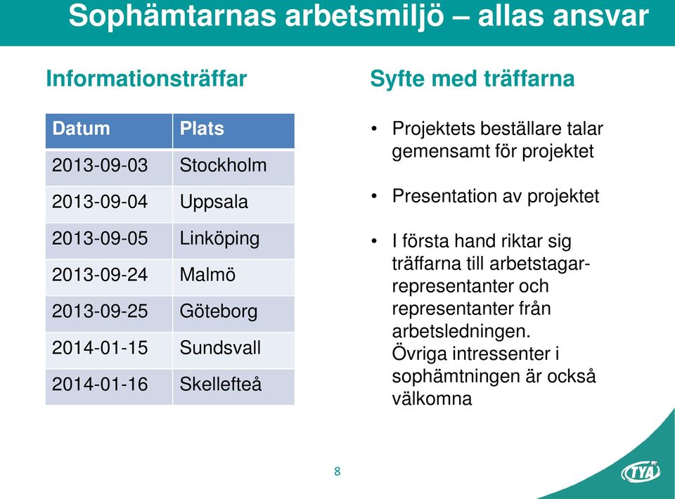 Göteborg 2014-01-15 Sundsvall 2014-01-16 Skellefteå Syfte med träffarna Projektets beställare talar