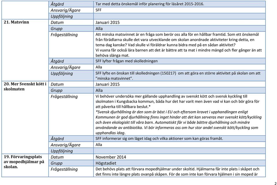 Som ett önskemål från förädlarna skulle det vara utvecklande om skolan anordnade aktiviteter kring detta, en tema dag kanske? Vad skulle vi föräldrar kunna bidra med på en sådan aktivitet?