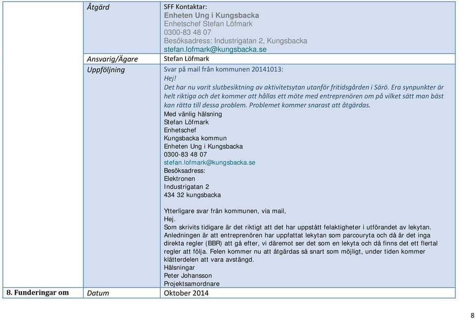 Era synpunkter är helt riktiga och det kommer att hållas ett möte med entreprenören om på vilket sätt man bäst kan rätta till dessa problem. Problemet kommer snarast att åtgärdas.