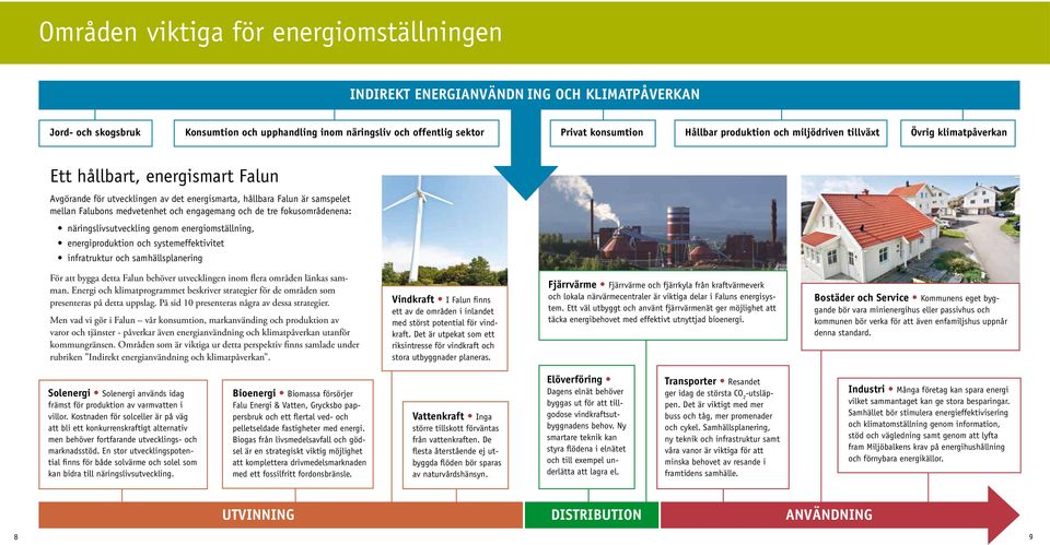 engagemang och de tre fokusområdenena: näringslivsutveckling genom energiomställning, energiproduktion och systemeffektivitet infratruktur och samhällsplanering För att bygga detta Falun behöver