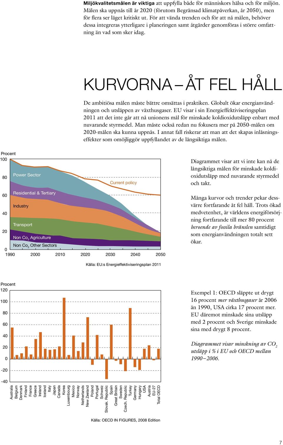 Målen ska uppnås till år 2020 (förutom Begränsad klimatpåverkan, år 2050), men för flera ser läget kritiskt ut.