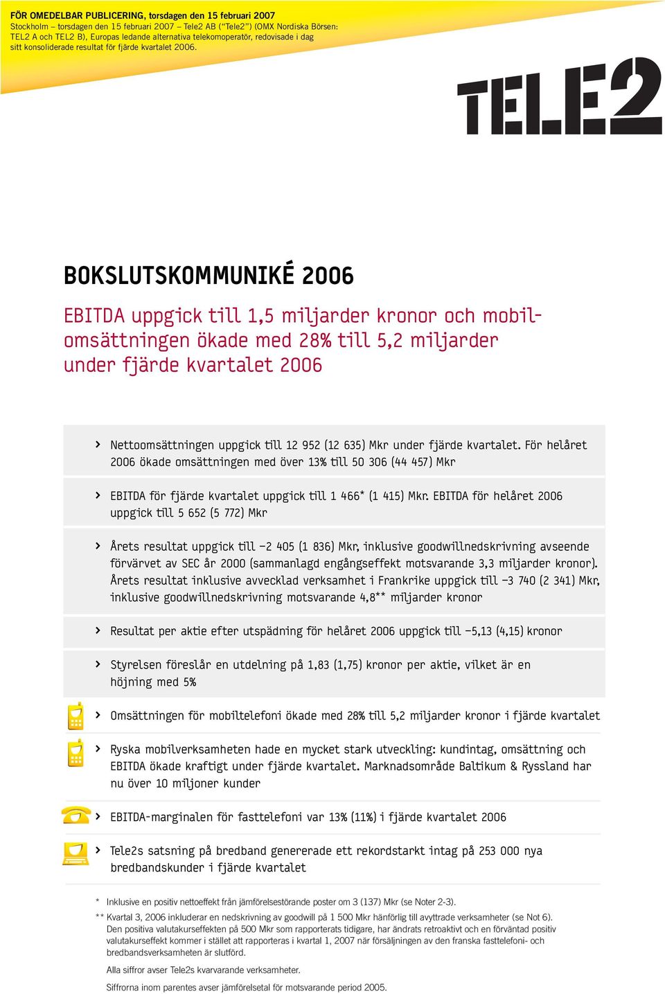 BOKSLUTSKOMMUNIKÉ EBITDA uppgick till 1,5 miljarder kronor och mobilomsättningen ökade med 28% till 5,2 miljarder under fjärde kvartalet Nettoomsättningen uppgick till 12 952 (12 635) under fjärde