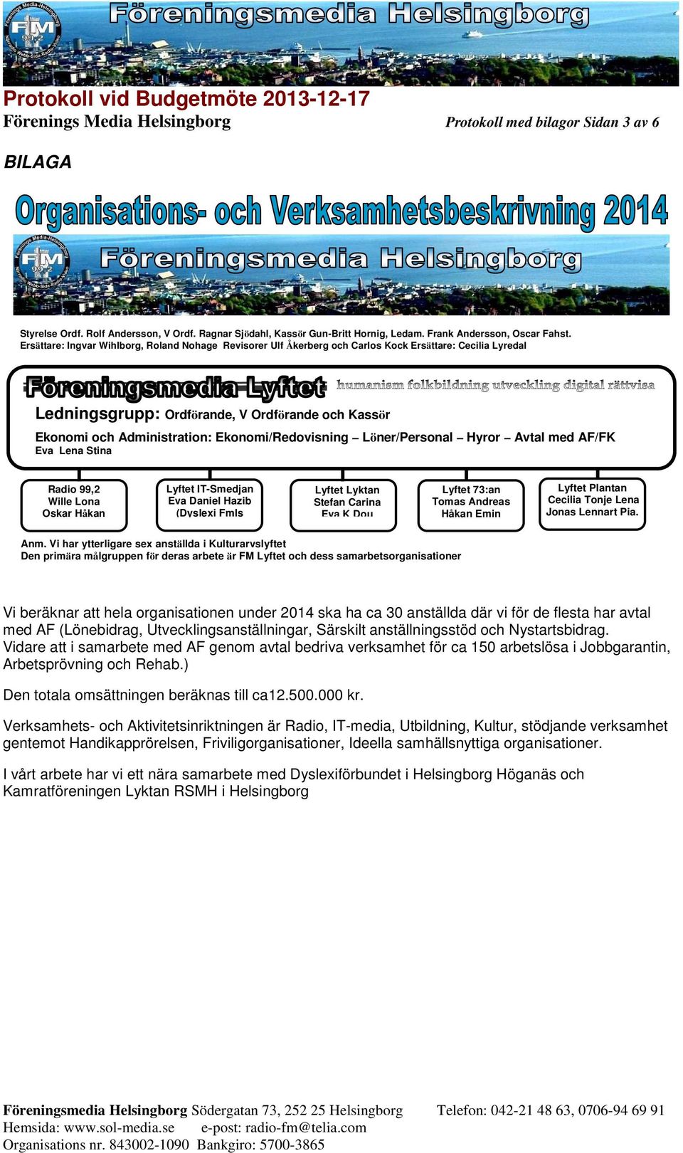 Ekonomi/Redovisning Löner/Personal Hyror Avtal med AF/FK Eva Lena Stina Radio 99,2 Wille Lona Oskar Håkan Lyftet IT-Smedjan Eva Daniel Hazib (Dyslexi Fmls Lyftet Lyktan Stefan Carina Eva K Dou Lyftet