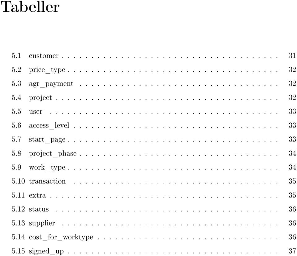 9 work_type.................................... 34 5.10 transaction................................... 35 5.11 extra....................................... 35 5.12 status...................................... 36 5.